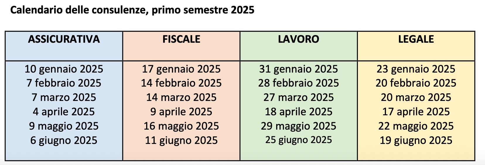 Sportelli Consulenza