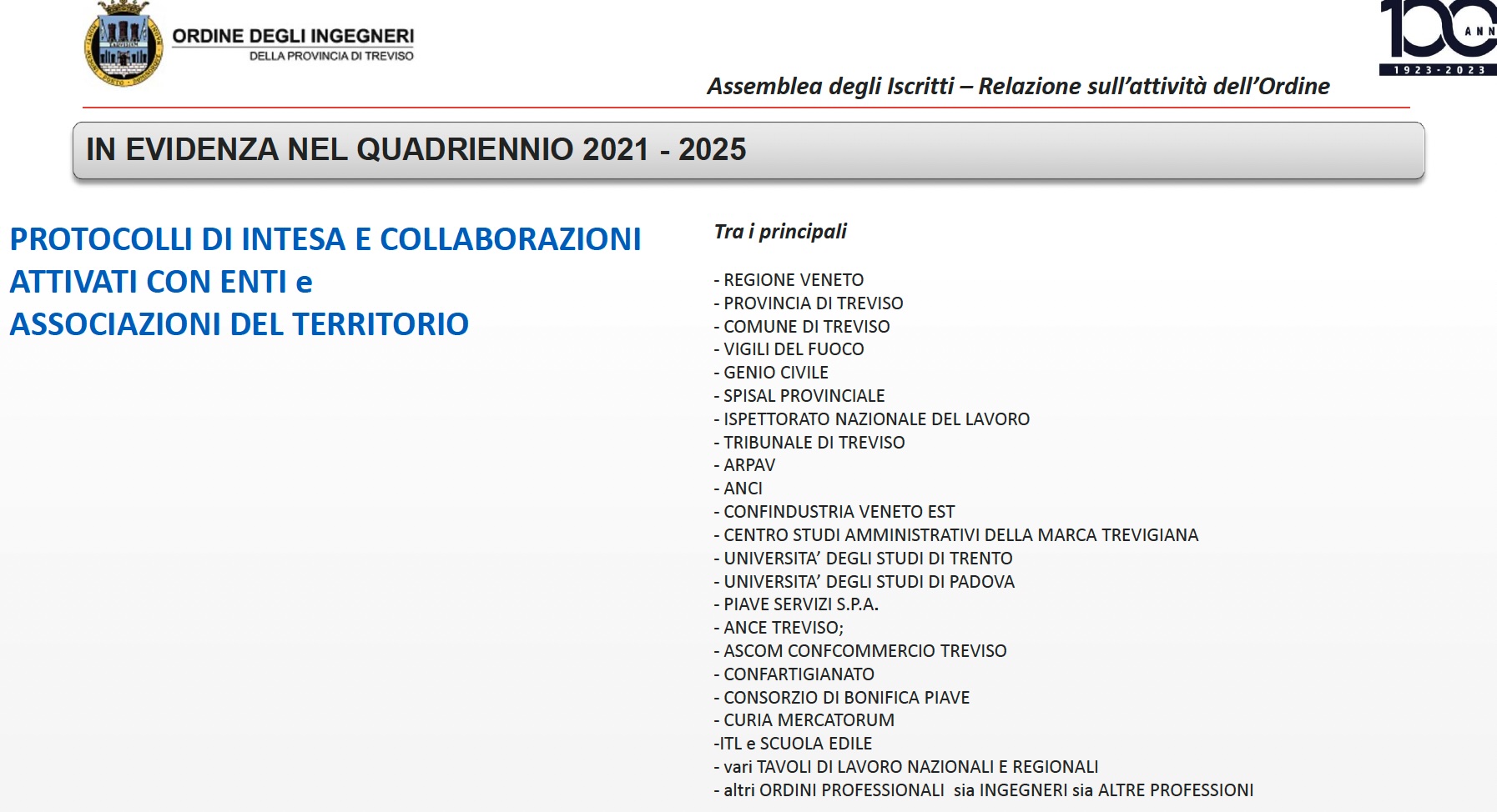 Elenco Convenzioni
